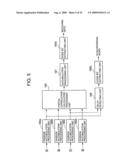 Signal processing unit and wireless communication device diagram and image