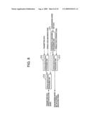 Signal processing unit and wireless communication device diagram and image