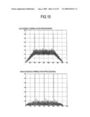 Signal processing unit and wireless communication device diagram and image