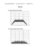 Signal processing unit and wireless communication device diagram and image