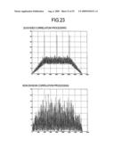 Signal processing unit and wireless communication device diagram and image