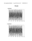 Signal processing unit and wireless communication device diagram and image