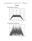 Signal processing unit and wireless communication device diagram and image