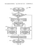 Adaptive Geometric Partitioning For Video Encoding diagram and image