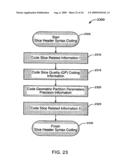 Adaptive Geometric Partitioning For Video Encoding diagram and image