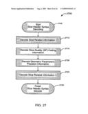 Adaptive Geometric Partitioning For Video Encoding diagram and image