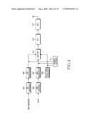 APPARATUS AND METHOD FOR TRANSMITTING/RECEIVING REFERENCE SIGNAL IN A COMMUNICATION SYSTEM diagram and image