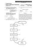 METHOD AND SYSTEM FOR OPTIMAL BITLOADING IN COMMUNICATION AND DATA COMPRESSION SYSTEMS diagram and image