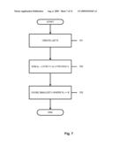 METHOD AND SYSTEM FOR OPTIMAL BITLOADING IN COMMUNICATION AND DATA COMPRESSION SYSTEMS diagram and image