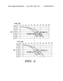 METHOD FOR GENERATING SOFT DECISION SIGNAL FROM HARD DECISION SIGNAL IN A RECEIVER SYSTEM diagram and image