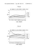 ANALOG TRUNK AND METHOD FOR OPTIMIZING VOICE QUALITY IN ANALOG TRUNK diagram and image