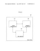 ANALOG TRUNK AND METHOD FOR OPTIMIZING VOICE QUALITY IN ANALOG TRUNK diagram and image