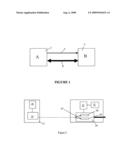 Quantum Cryptography Apparatus diagram and image