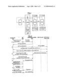 Method for security handling in a wireless access system supporting multicast broadcast services diagram and image