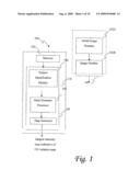 METHOD AND SYSTEM FOR EVALUATING A VARIATION IN A PARAMETER OF A PATTERN diagram and image