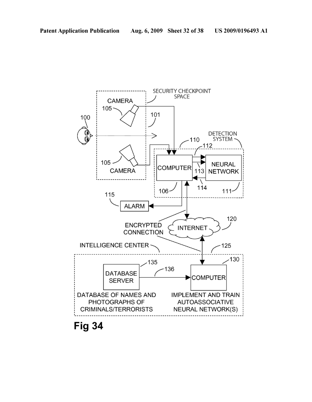 Cognitive Memory And Auto-Associative Neural Network Based Search Engine For Computer And Network Located Images And Photographs - diagram, schematic, and image 33