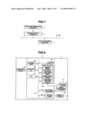 Image processing apparatus, image processing method and image processing program diagram and image