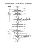 Image processing apparatus, image processing method and image processing program diagram and image