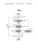 Image processing apparatus, image processing method and image processing program diagram and image