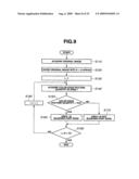 Image processing apparatus, image processing method and image processing program diagram and image