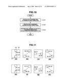 Image processing apparatus, image processing method and image processing program diagram and image