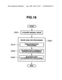 Image processing apparatus, image processing method and image processing program diagram and image