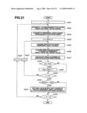 Image processing apparatus, image processing method and image processing program diagram and image