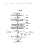 Image processing apparatus, image processing method and image processing program diagram and image