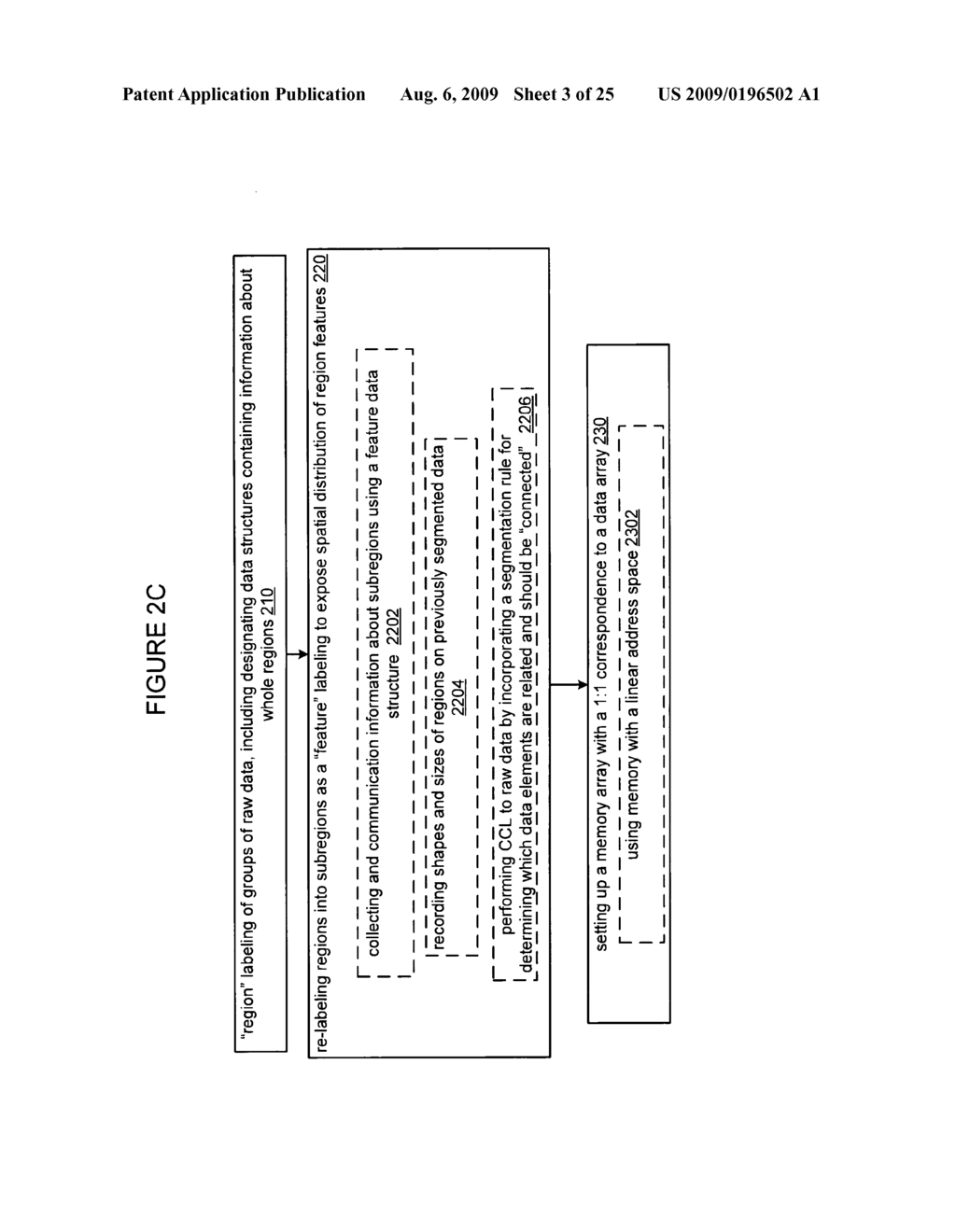 CONNECTED COMPONENT LABELING SYSTEM AND METHOD - diagram, schematic, and image 04