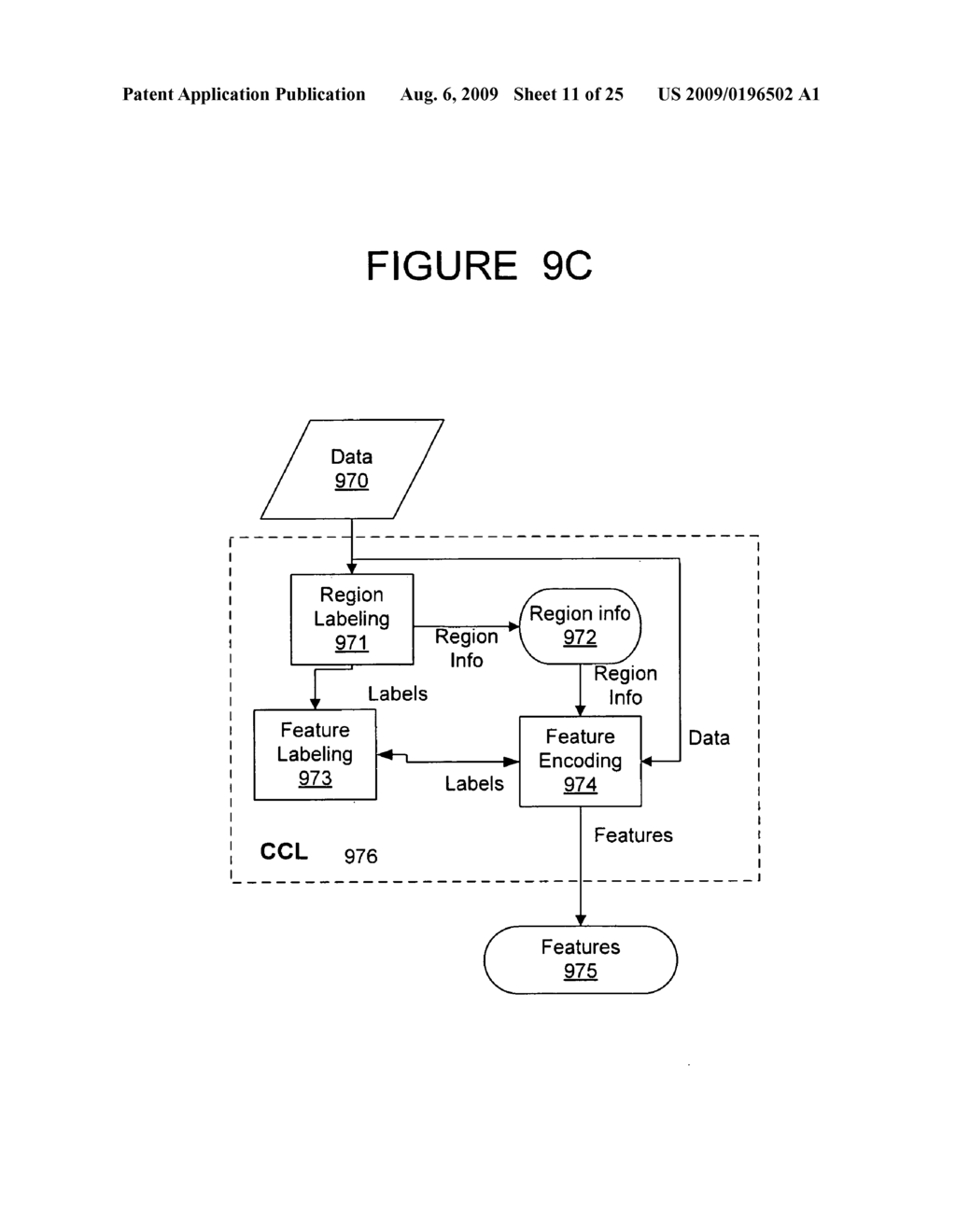 CONNECTED COMPONENT LABELING SYSTEM AND METHOD - diagram, schematic, and image 12