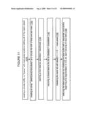 CONNECTED COMPONENT LABELING SYSTEM AND METHOD diagram and image