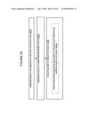 CONNECTED COMPONENT LABELING SYSTEM AND METHOD diagram and image