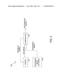 System and method for optimizing camera settings diagram and image