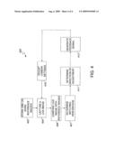 System and method for optimizing camera settings diagram and image