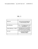 Method and apparatus to encode/decode image efficiently diagram and image