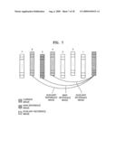 Method and apparatus to encode/decode image efficiently diagram and image