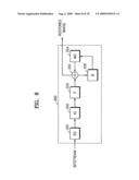 Method and apparatus to encode/decode image efficiently diagram and image