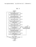 Method and apparatus to encode/decode image efficiently diagram and image