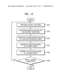 Method and apparatus to encode/decode image efficiently diagram and image