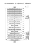 Method and apparatus to encode/decode image efficiently diagram and image