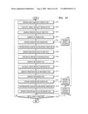 Method and apparatus to encode/decode image efficiently diagram and image