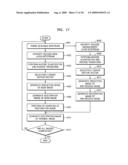 Method and apparatus to encode/decode image efficiently diagram and image