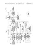 METHOD AND APPARATUS FOR REDUCED RESOLUTION PARTITIONING diagram and image