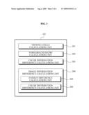 SYSTEM AND METHOD FOR IMMERSION ENHANCEMENT BASED ON ADAPTIVE IMMERSION ENHANCEMENT PREDICTION diagram and image