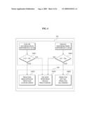 SYSTEM AND METHOD FOR IMMERSION ENHANCEMENT BASED ON ADAPTIVE IMMERSION ENHANCEMENT PREDICTION diagram and image