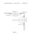 Low-Loss Optical Interconnect diagram and image