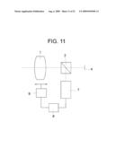 LENS APPARATUS diagram and image