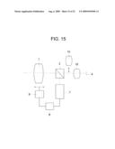 LENS APPARATUS diagram and image