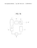 LENS APPARATUS diagram and image