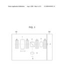 LENS APPARATUS diagram and image